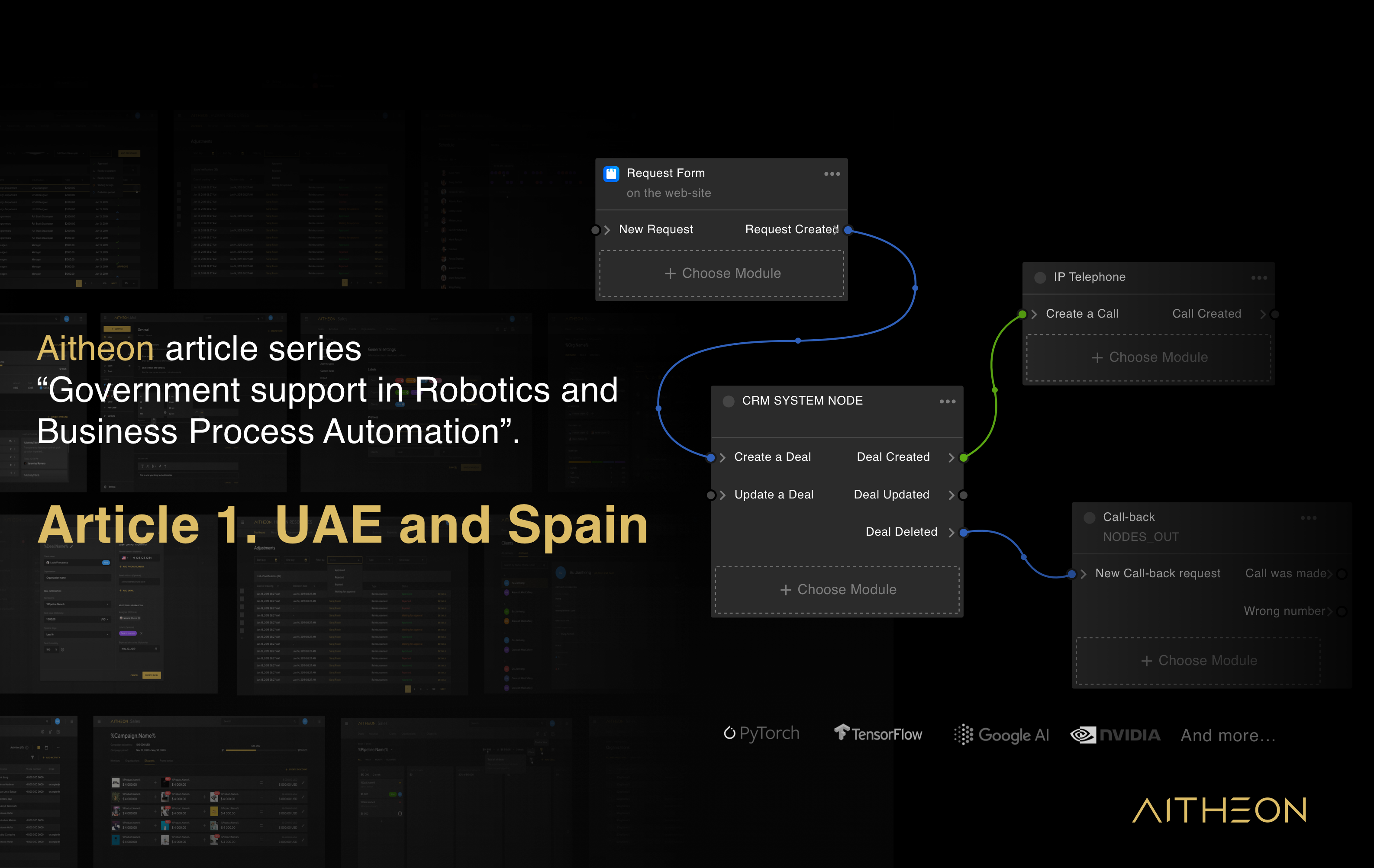 UAE and Spain Leading the Way in Government Support of Robotics and Automation 